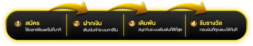 เกม-สล็อต-เว็บ-ตรง